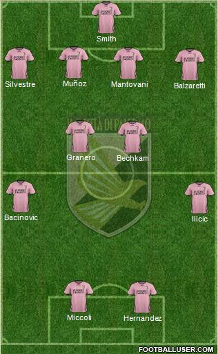 Città di Palermo Formation 2011