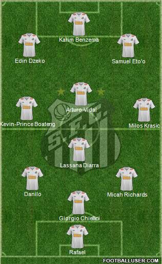 Santos FC Formation 2011