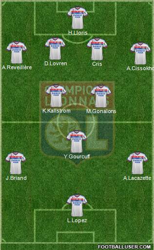 Olympique Lyonnais Formation 2011