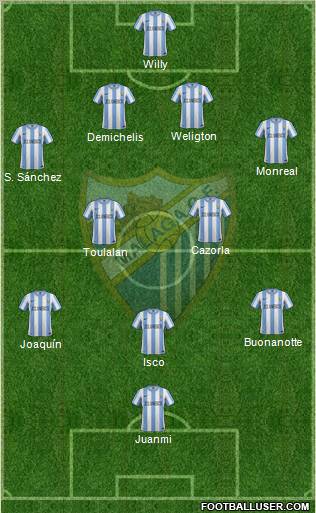 Málaga C.F., S.A.D. Formation 2011