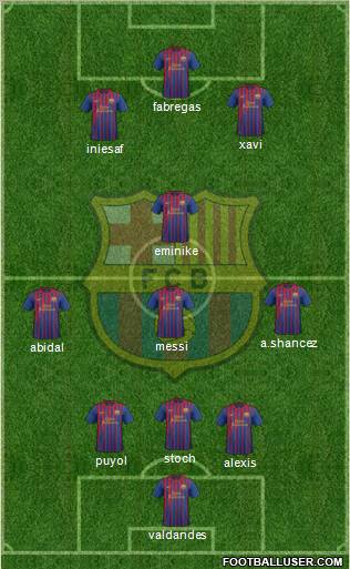 F.C. Barcelona Formation 2011