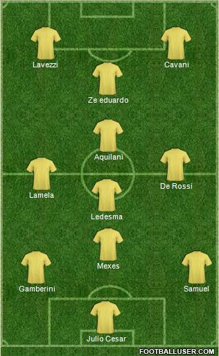 Dream Team Formation 2011