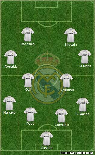 Real Madrid C.F. Formation 2011