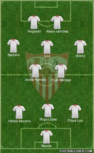 Sevilla F.C., S.A.D. Formation 2011