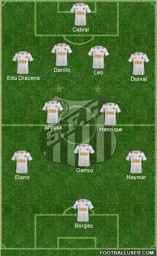 Santos FC Formation 2011