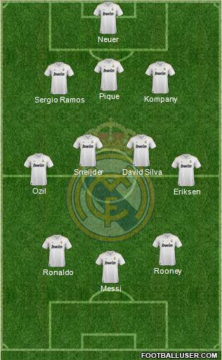 Real Madrid C.F. Formation 2011