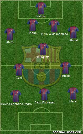 F.C. Barcelona Formation 2011