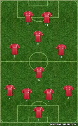 Liverpool Formation 2011