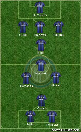 F.C. Internazionale Formation 2011