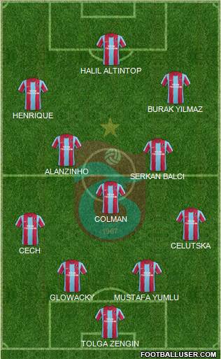 Trabzonspor Formation 2011