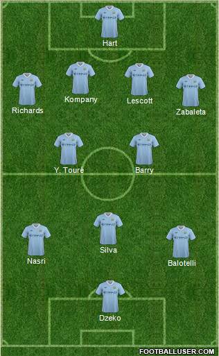Manchester City Formation 2011