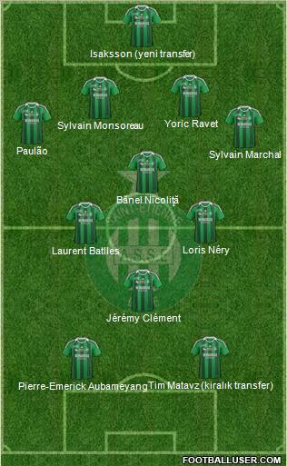 A.S. Saint-Etienne Formation 2011