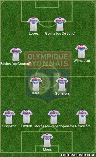 Olympique Lyonnais Formation 2011
