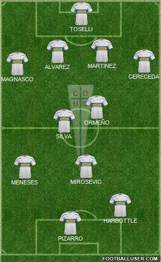 CD Universidad Católica Formation 2011