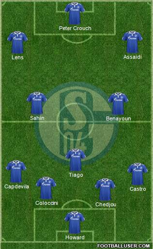 FC Schalke 04 Formation 2011