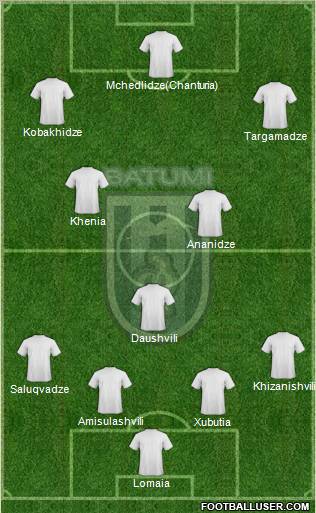 Dinamo Batumi Formation 2011