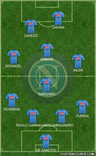 Napoli Formation 2011