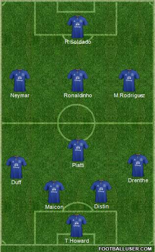 Everton Formation 2011
