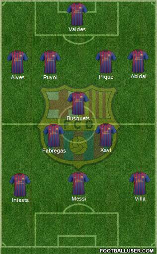 F.C. Barcelona Formation 2011