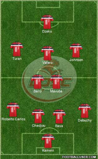 LOSC Lille Métropole Formation 2011