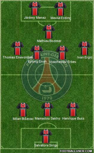 Paris Saint-Germain Formation 2011