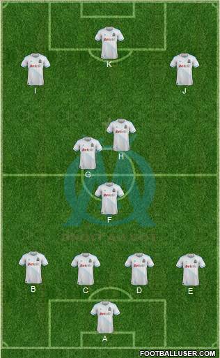 Olympique de Marseille Formation 2011