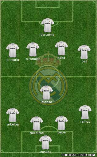Real Madrid C.F. Formation 2011