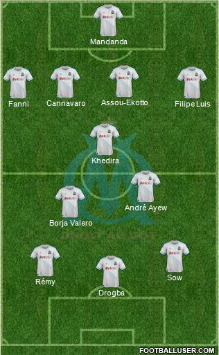 Olympique de Marseille Formation 2011