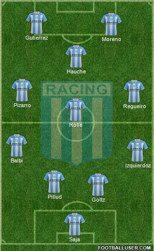 Racing Club Formation 2011