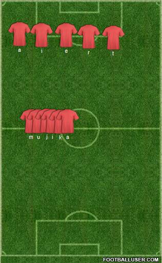 Dream Team Formation 2011