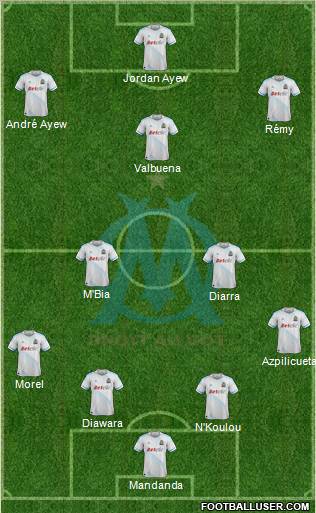 Olympique de Marseille Formation 2011