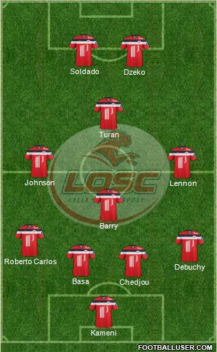 LOSC Lille Métropole Formation 2011