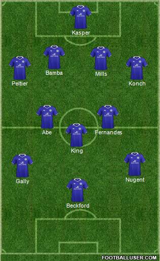 Leicester City Formation 2011