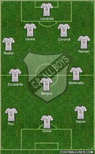 All Boys Formation 2011