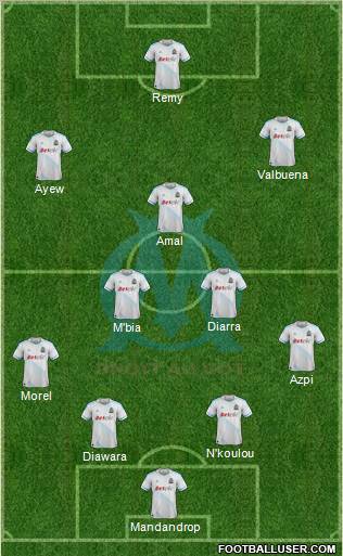 Olympique de Marseille Formation 2011