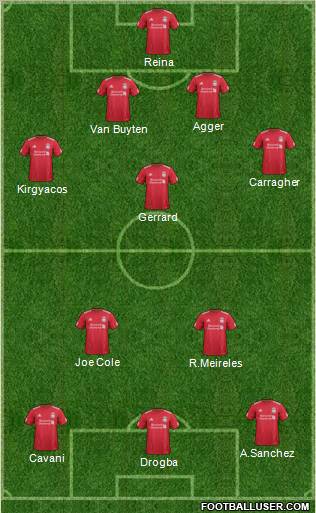 Liverpool Formation 2011
