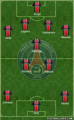 Paris Saint-Germain Formation 2011