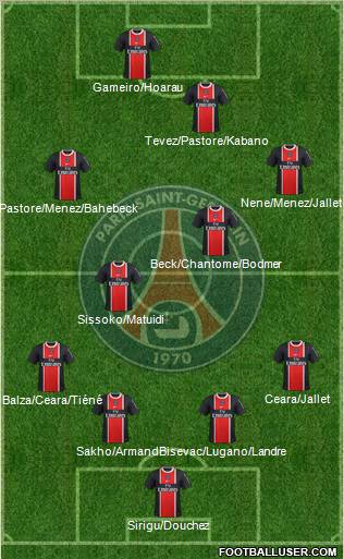 Paris Saint-Germain Formation 2011