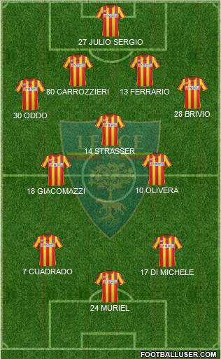 Lecce Formation 2011