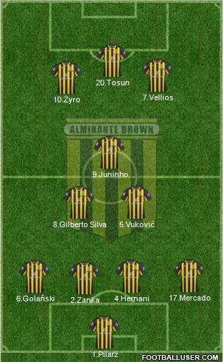 Almirante Brown Formation 2011