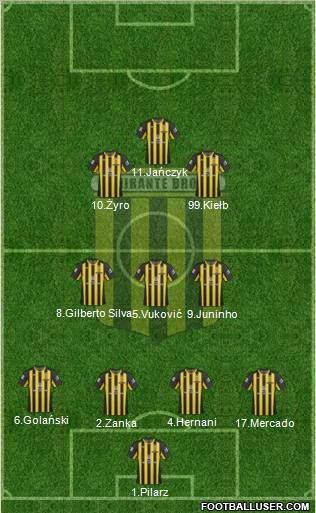 Almirante Brown Formation 2011