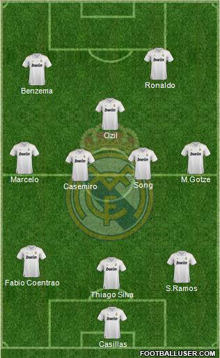 Real Madrid C.F. Formation 2011