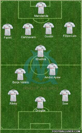 Olympique de Marseille Formation 2011