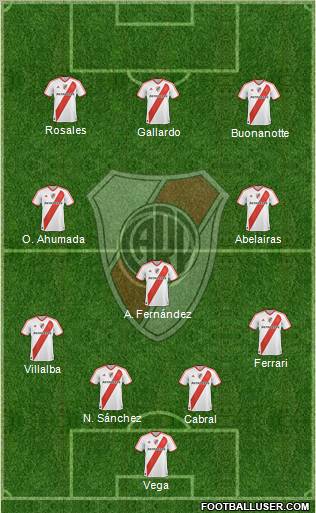 River Plate Formation 2011