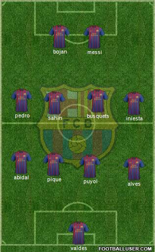 F.C. Barcelona Formation 2011