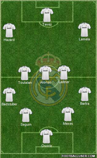 R. Madrid Castilla Formation 2011