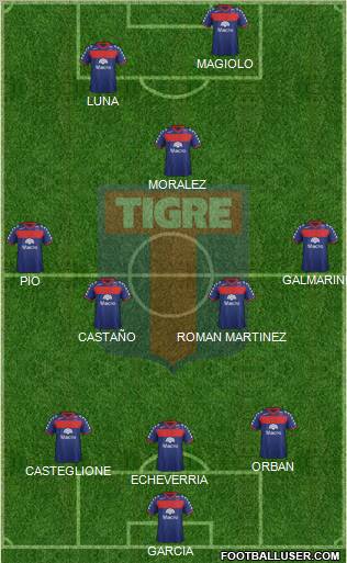 Tigre Formation 2011