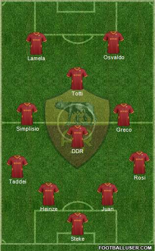 AS Roma Formation 2011
