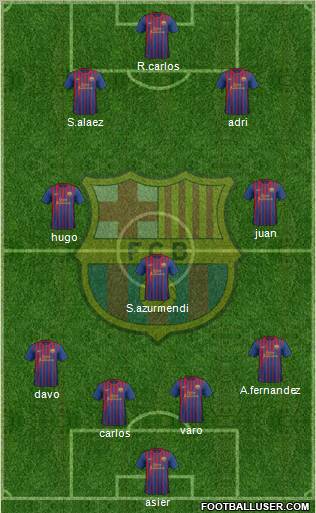 F.C. Barcelona Formation 2011