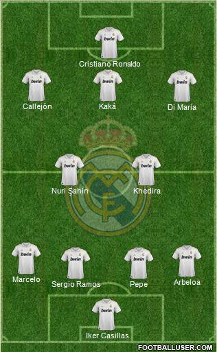 Real Madrid C.F. Formation 2011